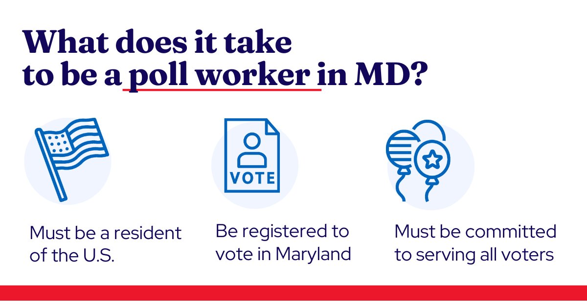 FredMDVotes's tweet image. Election season is here &amp;amp; we need your help! FACT: Election judges help voters check-in, manage lines, &amp;amp; provide assistance to voters. If that’s something that interests you, sign up today by going here to get involved. frederickcountymd.gov/3227/ #VOTE #FrederickCountyVotes #MDVotes