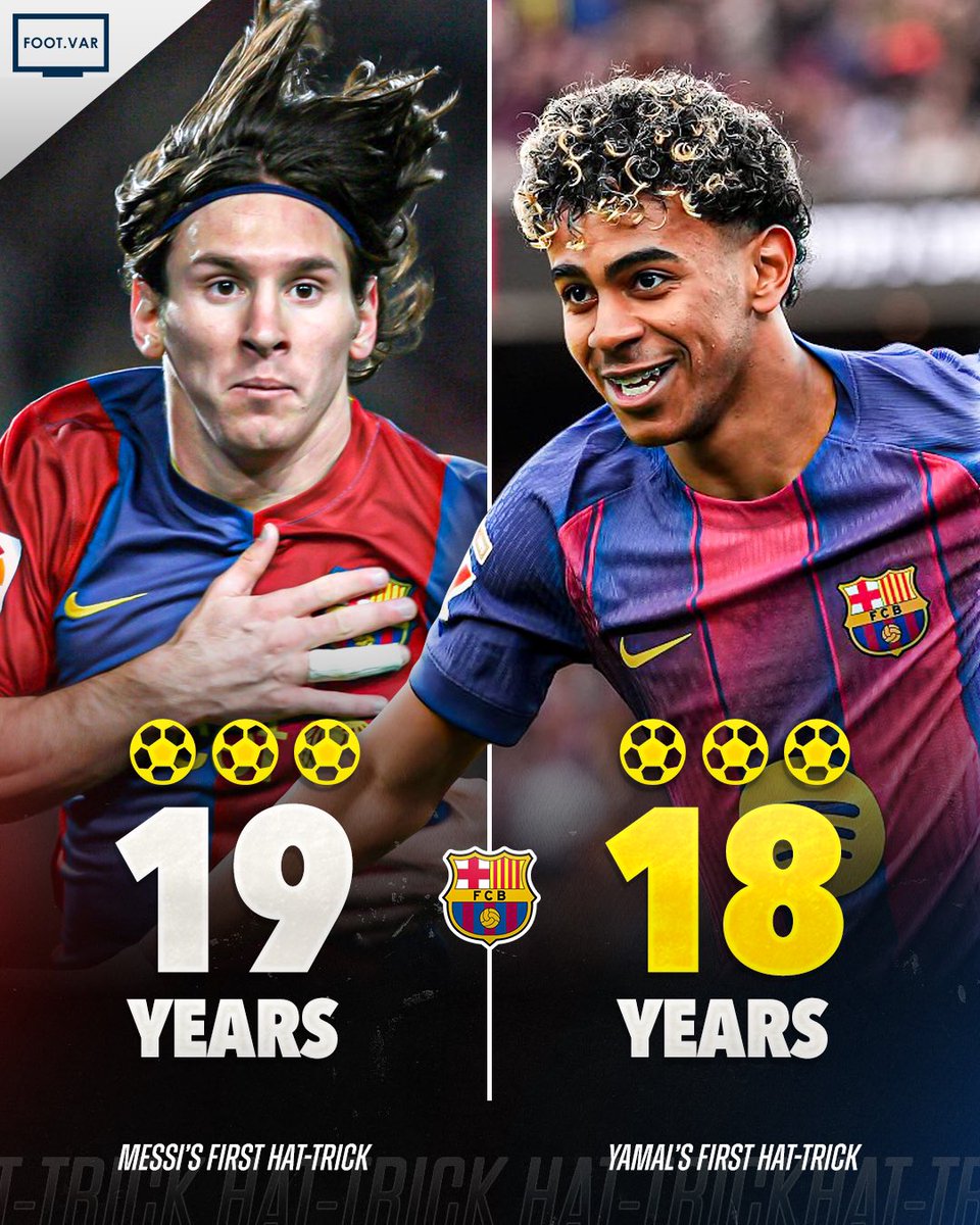 Footy_VAR's tweet photo. 🚨| Lamine Yamal has broken Messi’s record for being the youngest player to score a HAT-TRICK for Barcelona:

🇦🇷 Messi - 19 yo
🇪🇸 Yamal - 18 yo

La Masia never disappoints! 🥵⭐️ https://t.co/aqYlV2MxRO