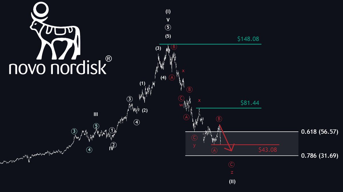 The Analyst tweet media