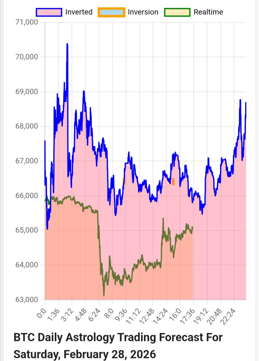 Inside The Candle tweet media