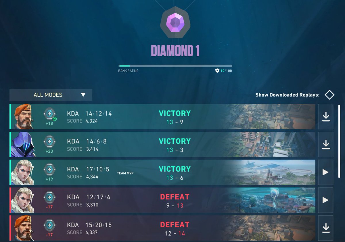 Incrowdible tweet media