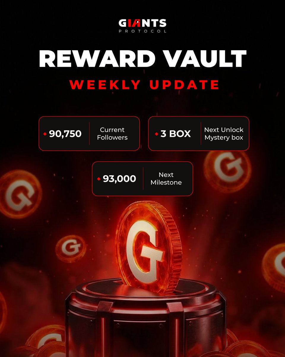 Giants Protocol tweet media