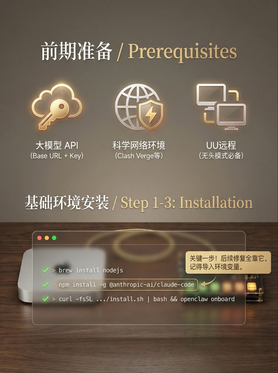 雪踏乌云 tweet media