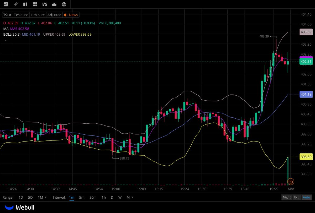 David Smith tweet media