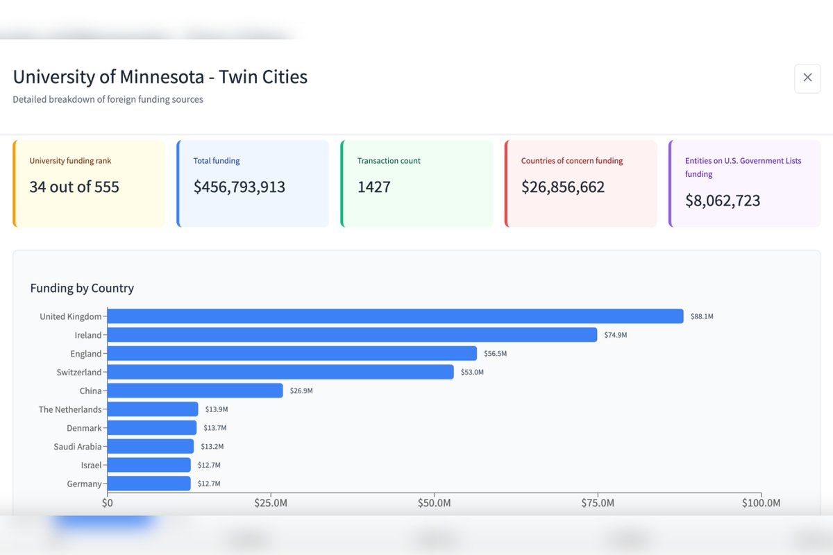 Alpha News tweet media