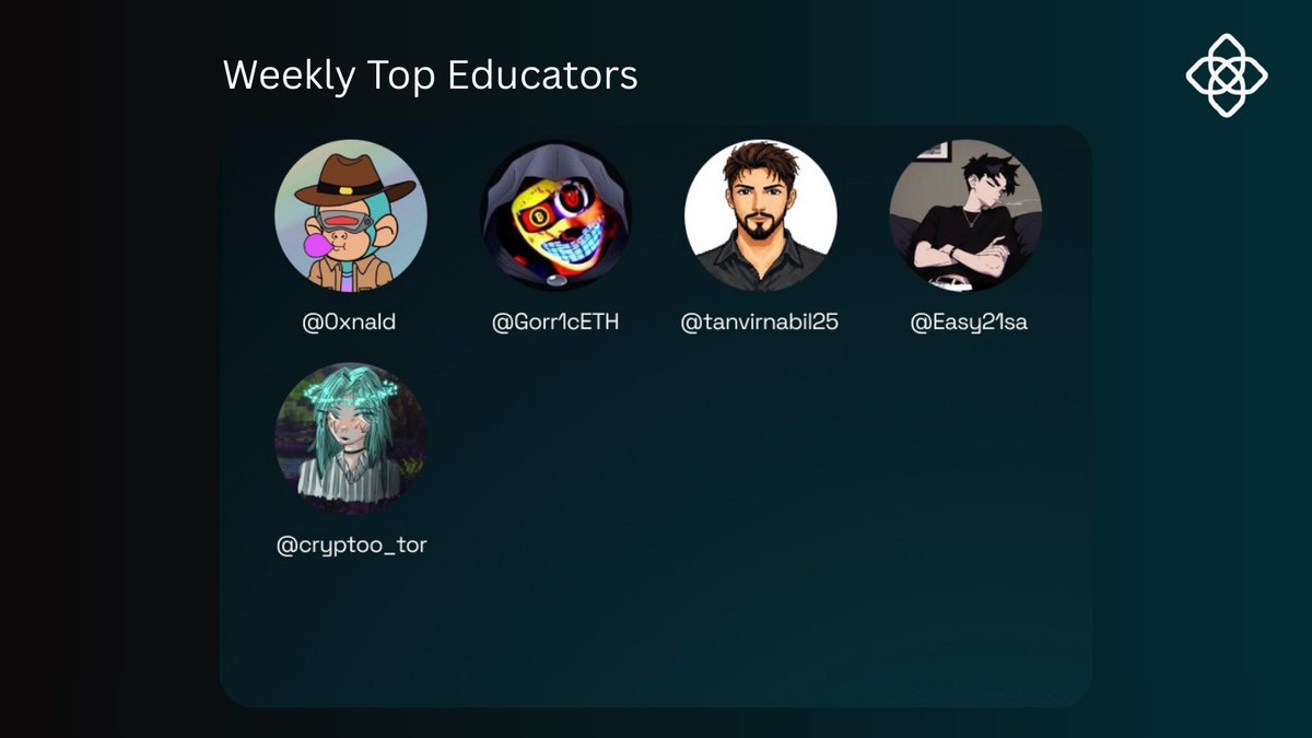 OpenGradient's tweet photo. Weekly Top Educators ∇ ∇

Recognizing this week’s educators who contributed meaningful clarity to the OpenGradient ecosystem:

@0xnald 
@Gorr1cETH
@tanvirnabil25
@Easy21sa 
@cryptoo_tor

Through thoughtful breakdowns and consistent analysis, they helped the community better understand recent updates, infrastructure developments, and the broader direction of the network.

Appreciate the work. 👏