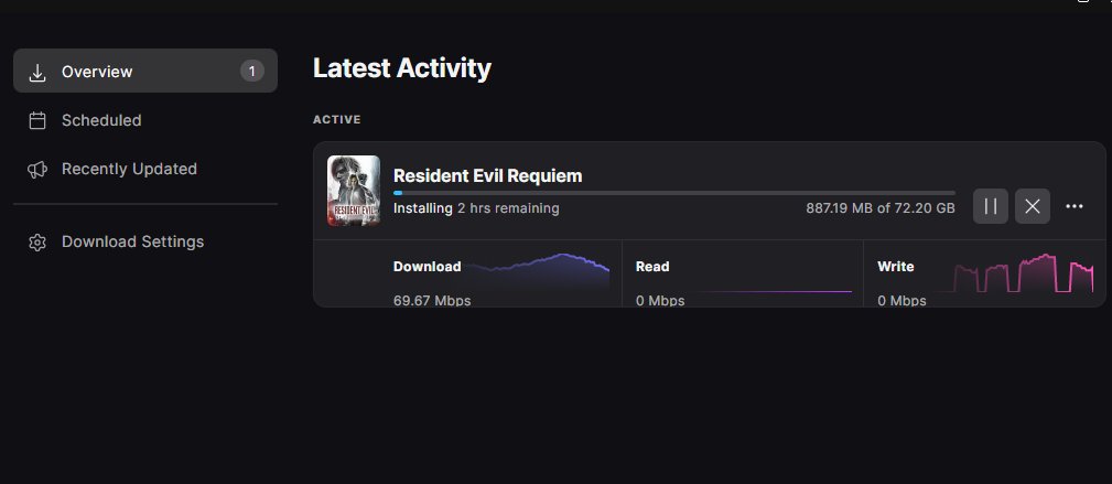 guess whos boyfriend hooked them up with Re9 #ilovemyboyfriend