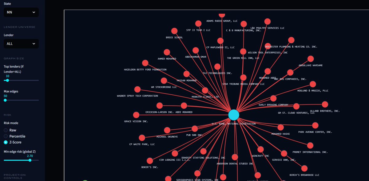 Name cannot be blank tweet media