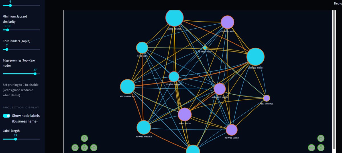 Name cannot be blank tweet media