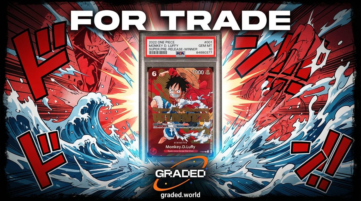 Graded World tweet media