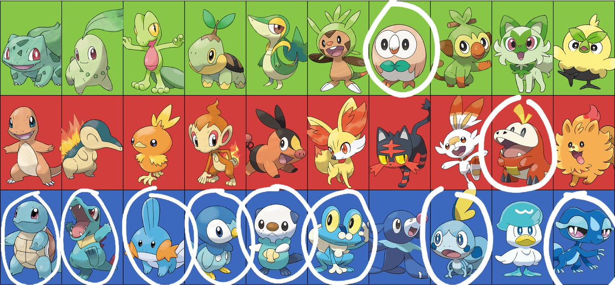 Brayan Valencia ⚡ tweet media