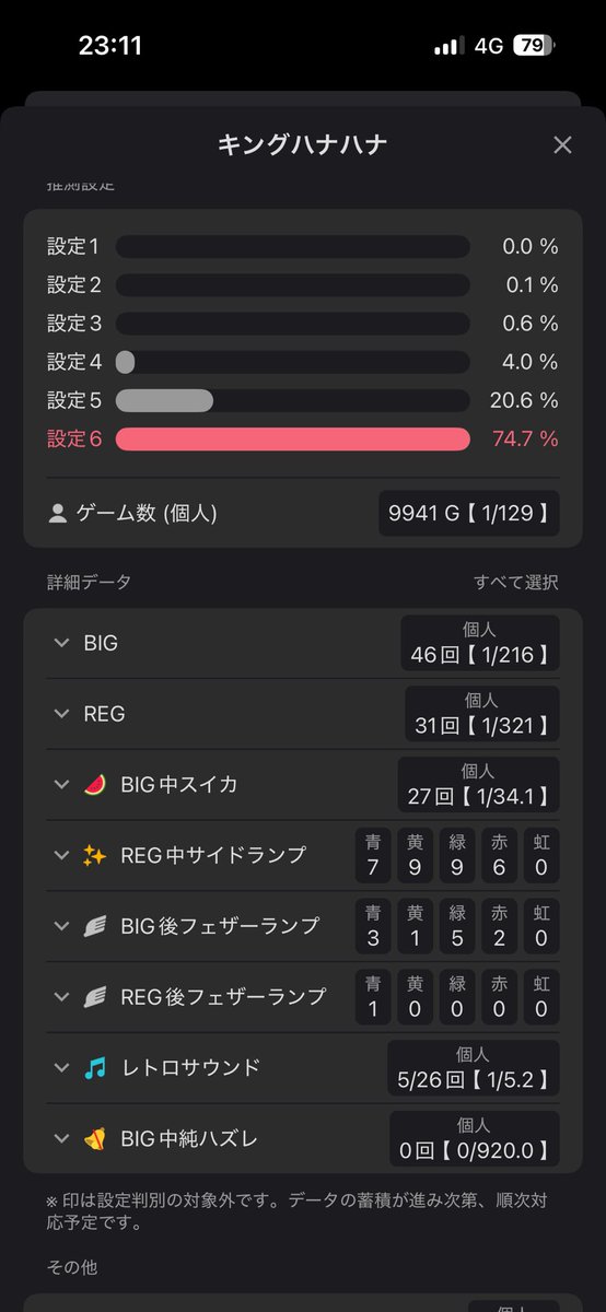 RozeAimBad's tweet photo. ナイス稼働 https://t.co/eceo0XlBYO
