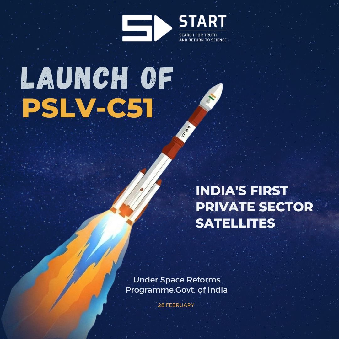 STARToutreach's tweet image. The first private sector satellites built in India were carried on-board the Polar Satellite Launch Vehicle  - PSLV-C51, on February 28, 2021, under the space reforms programme announced the same year.@STARToutreach 

#PSLVC51 #ISRO #SpaceReforms #NewSpaceIndia #PrivateSector