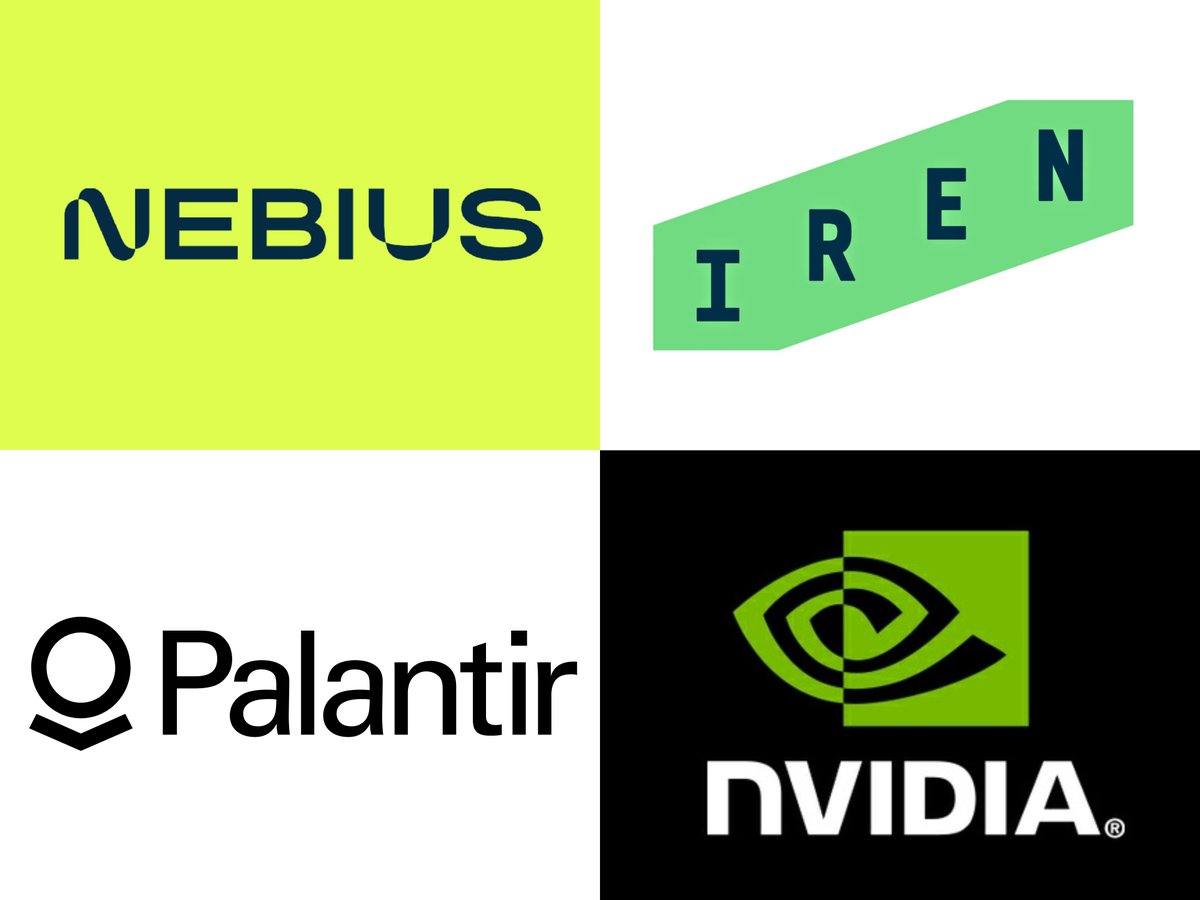 The Analyst tweet media