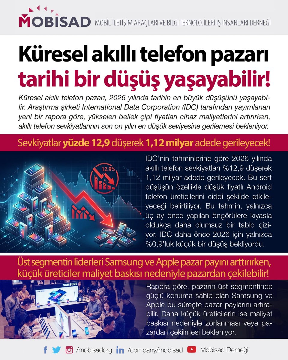 MOBİSAD tweet media