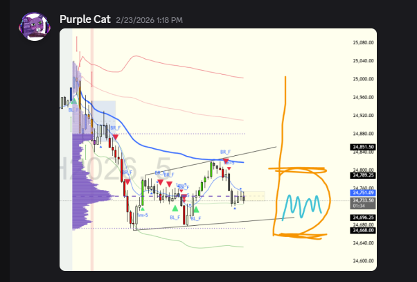Purple Cat tweet media