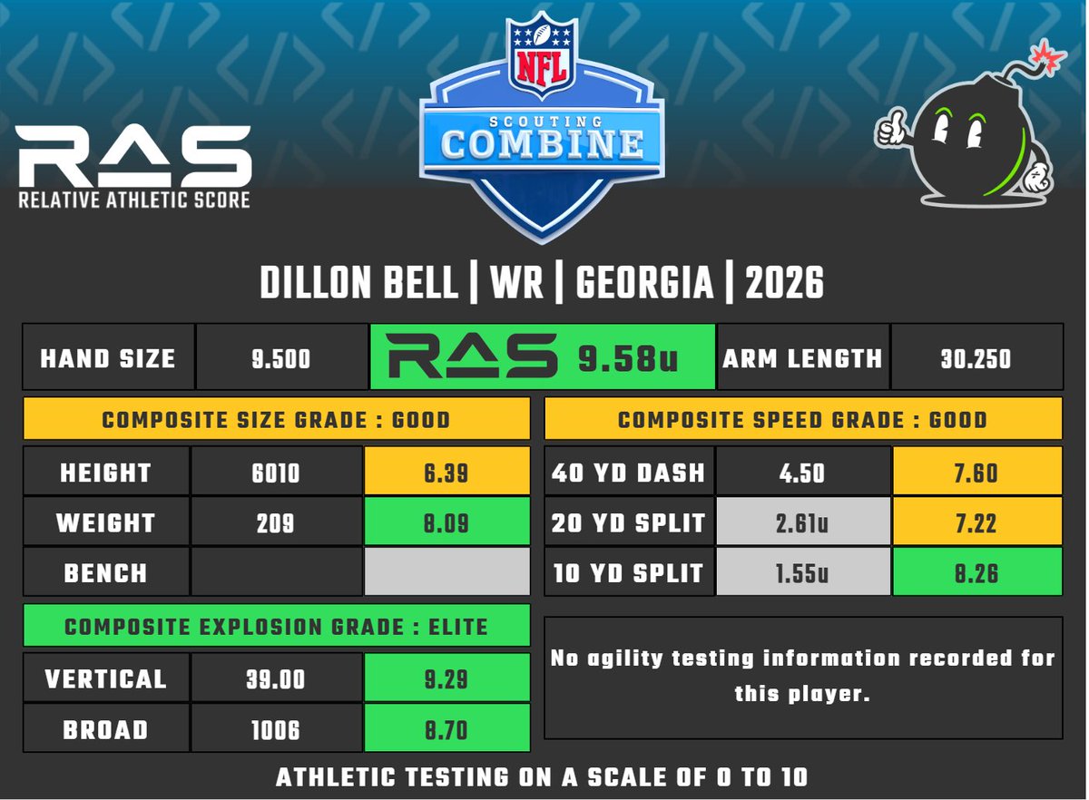 RAS.football tweet media