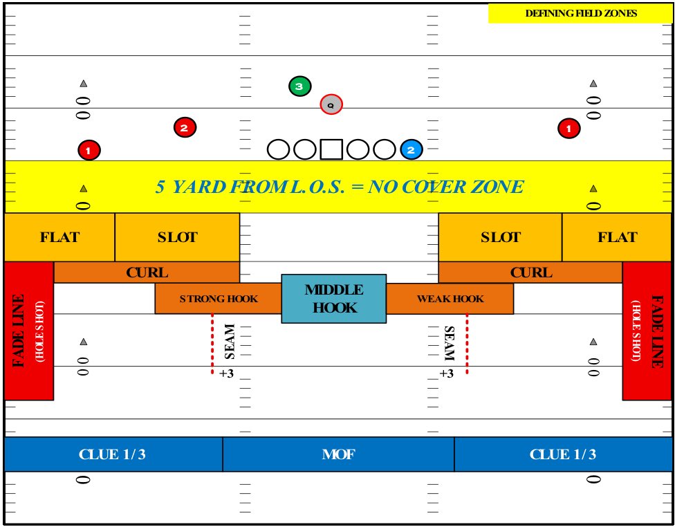 Taurean Smith tweet media