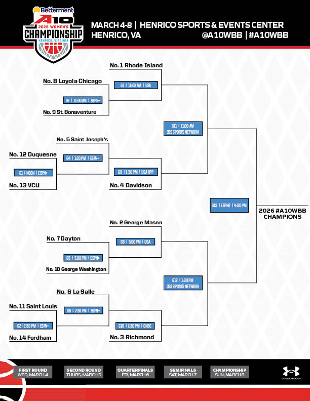 Atlantic 10 Women's Basketball tweet media