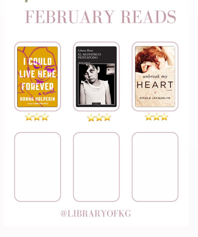 Wrap up de febrero 📚