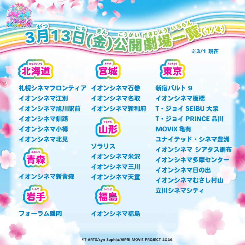 『映画ひみつのアイプリ まんかいバズリウムライブ！』 tweet media