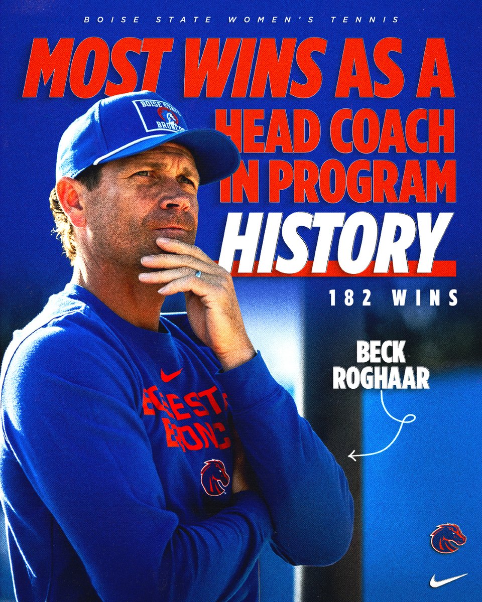 Boise State Women’s Tennis tweet media