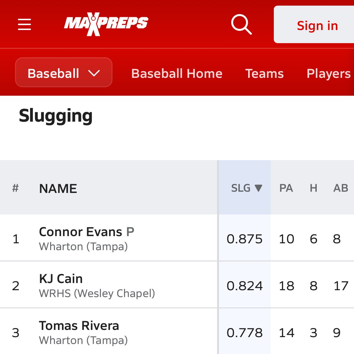 Kenneth Cain tweet media