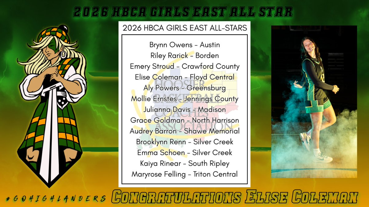 FC Lady Highlanders tweet media