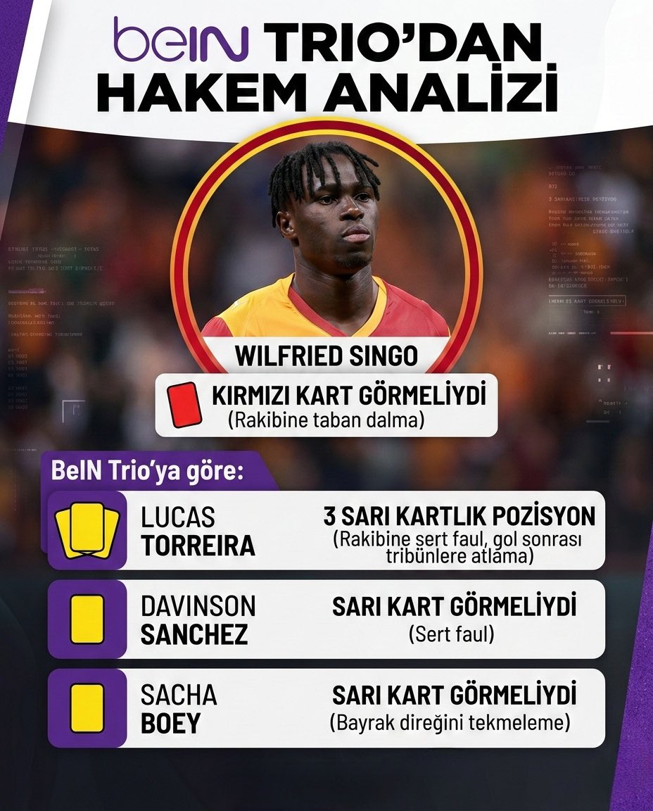 BeIN Trio’ya göre;

• Lucas Torreira’nın sarı kartlık 3 pozisyonu var. (Rakibine çok sert faul, gol attıktan sonra tribünlere atlama)
• Davinson Sanchez’in sarı kart görmesi gerekiyordu. (Sert faul)
• Sacha Boey sarı kart görmeliydi. (Bayrak direğini tekmeleme)
• Wilfried