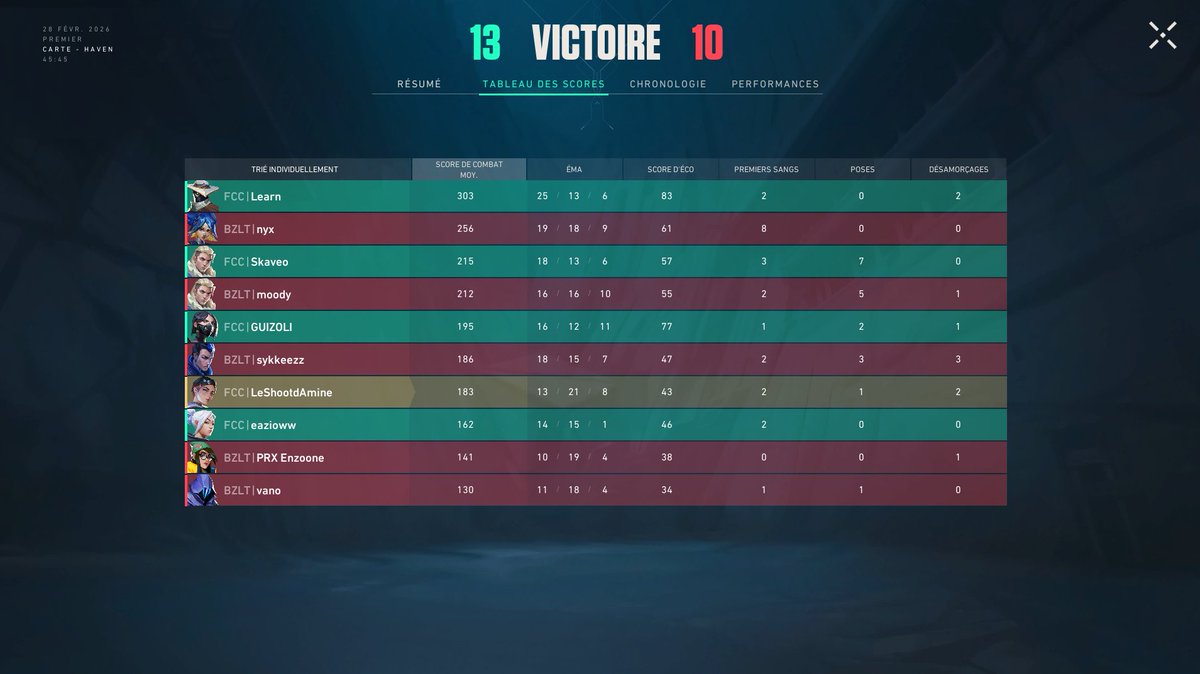 FC Capybara tweet media