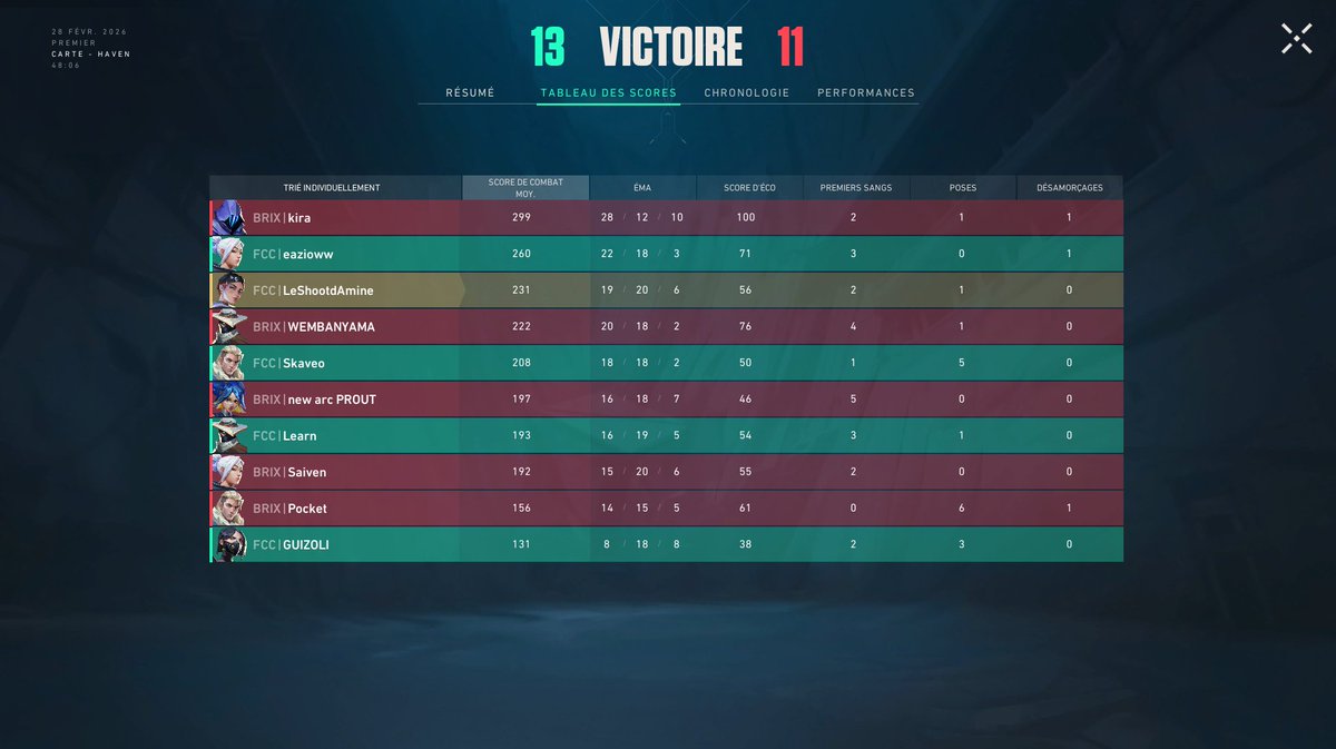 FC Capybara tweet media