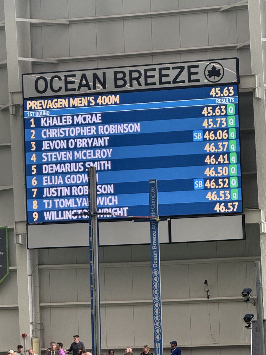 Coach James Thomas II tweet media