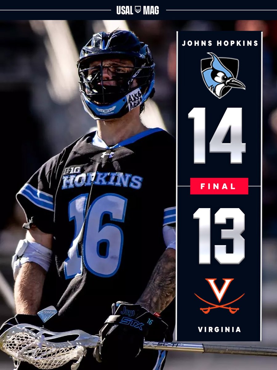 USA Lacrosse Magazine tweet media