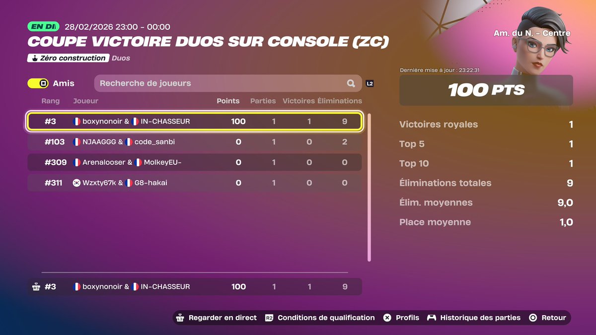 Vira Nyrox tweet media