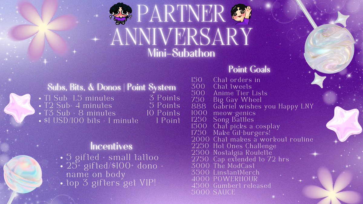 Linstantnoodles | Gilbert tweet media