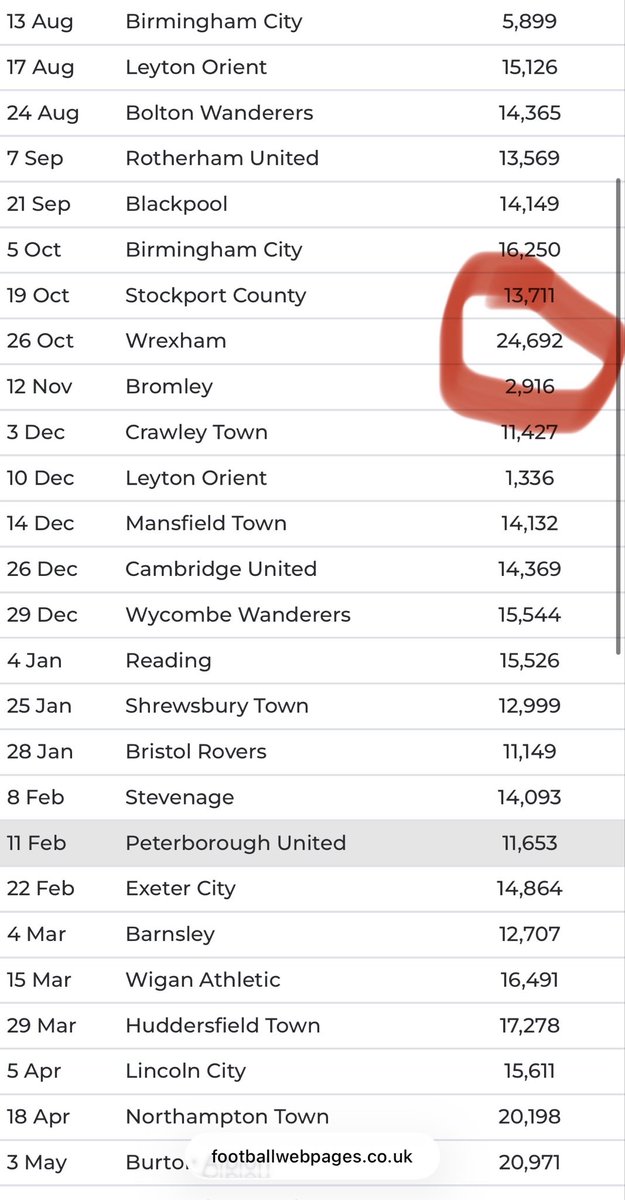 Dan Griffiths tweet media