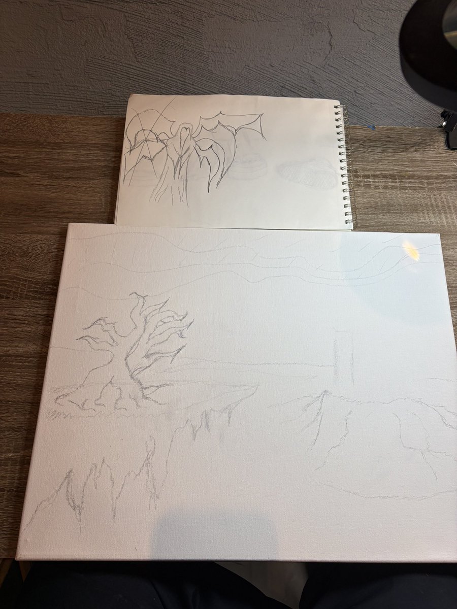 ArtworkBySair's tweet photo. Painting time mf https://t.co/3JZIO9Dfbc
