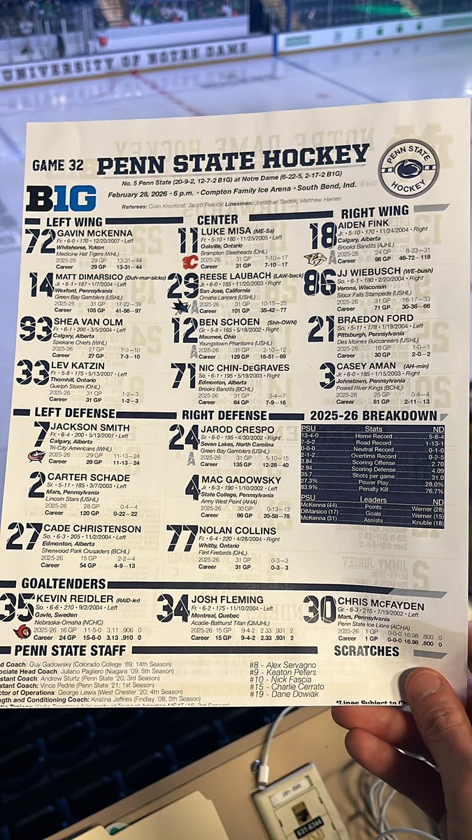 RMBCSN's tweet photo. Customary warmups hot chocolate one final time here at Compton Family Ice Arena for me… oh, and the line charts too. 

Maddox Fleming draws in for Michael Schermerhorn for the Irish. Kevin Reidler will go in goal for PSU.

Join us for senior night on https://t.co/XKdtorTQtN! https://t.co/ALORhuwNXQ
