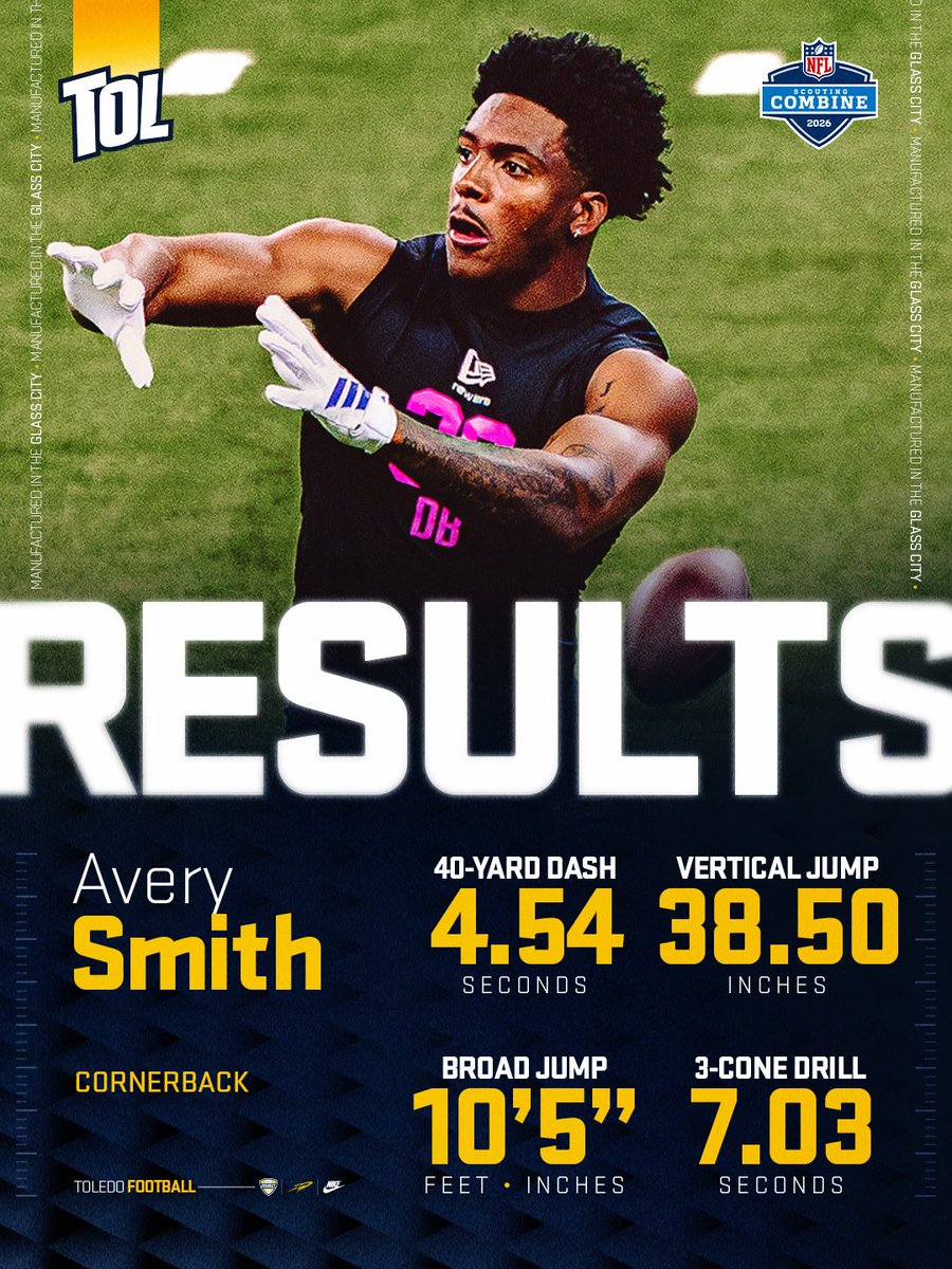 Toledo Football tweet media