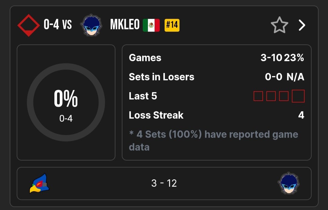 Perico | Ripper tweet media