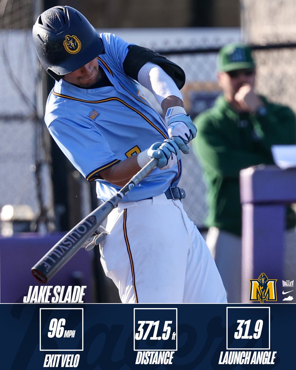 Murray State Baseball tweet media