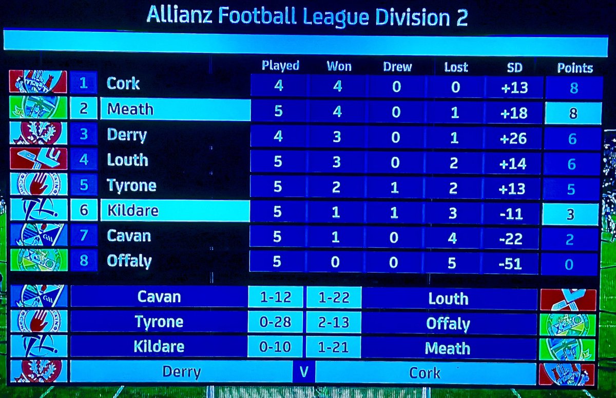 Fingac15 tweet media