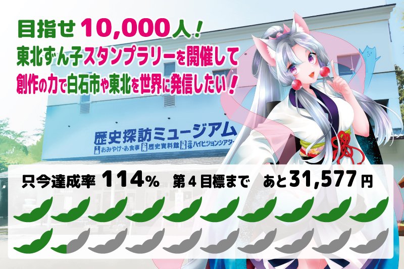 第16回 #ずん子スタンプラリー クラウドファンディングは達成率114％に