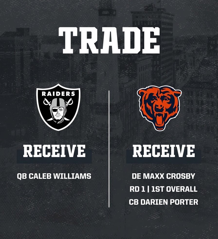 Polymarket Football tweet media