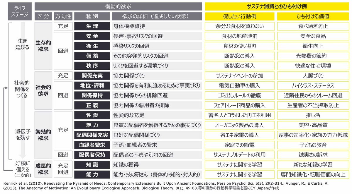 コリー tweet media