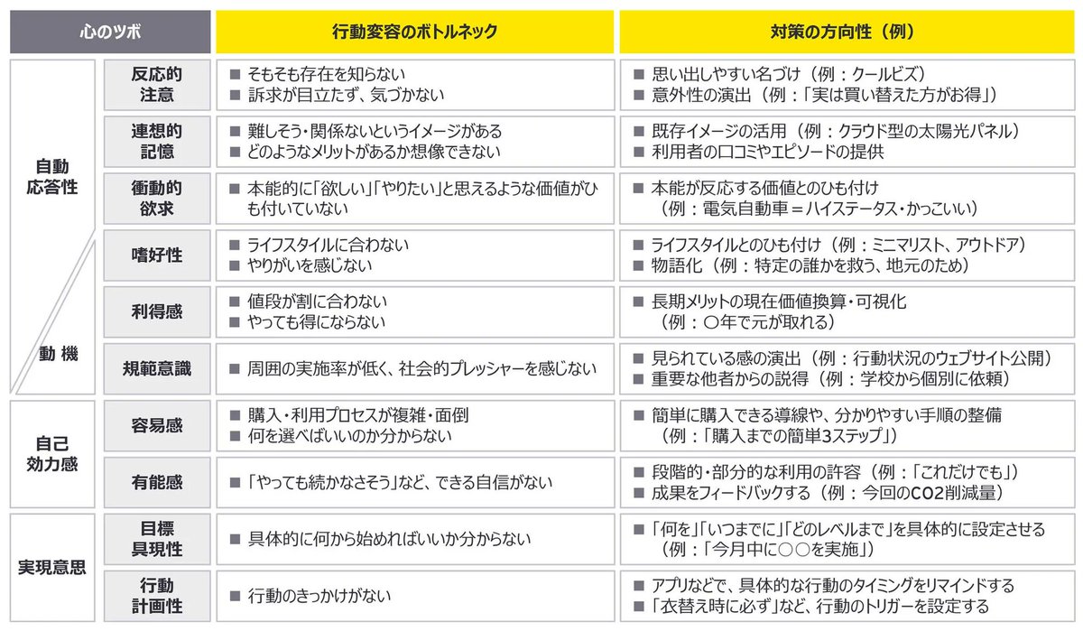 コリー tweet media