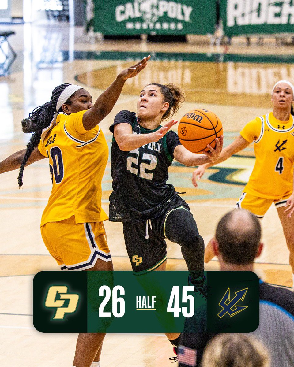 Cal Poly WBB tweet media