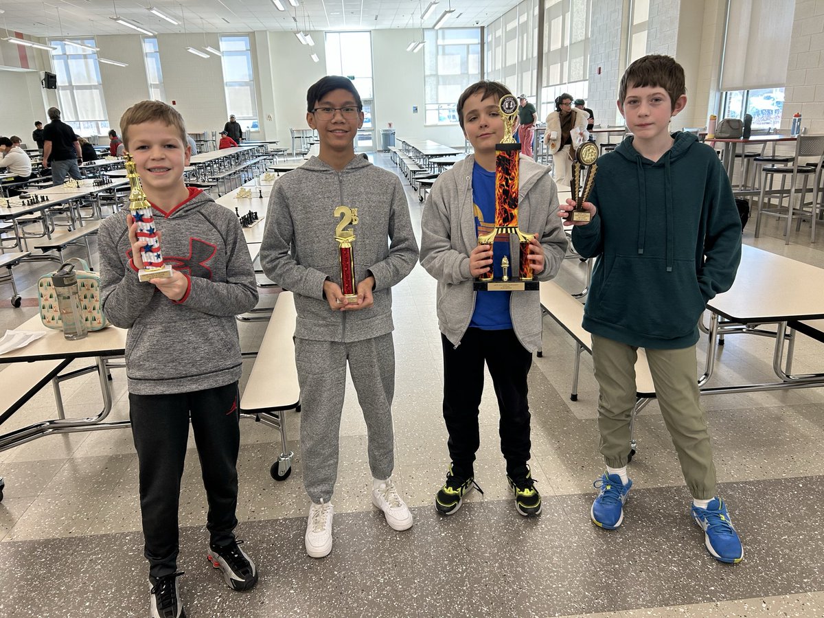 AACPS CCR Cocurricular tweet media