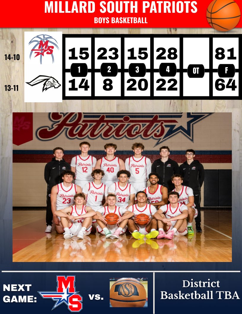 Millard South Hoops tweet media