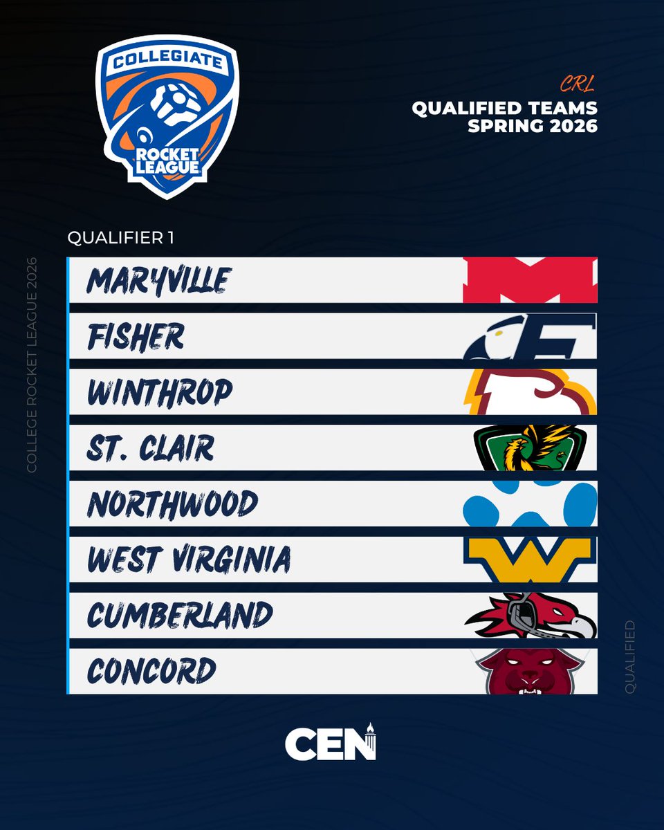 College Esports News 🔥 tweet media